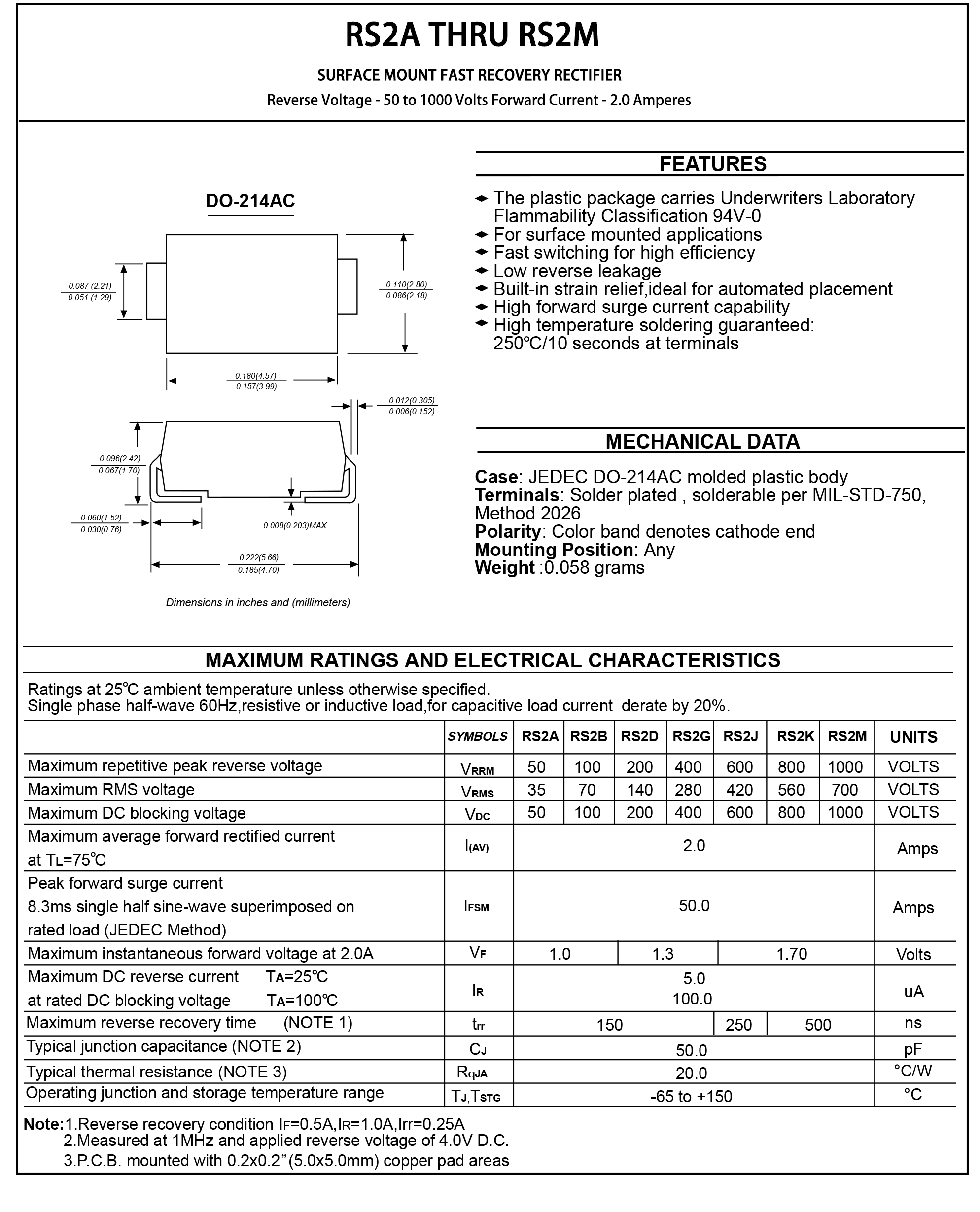 SEP RS2M(SMA) for sale