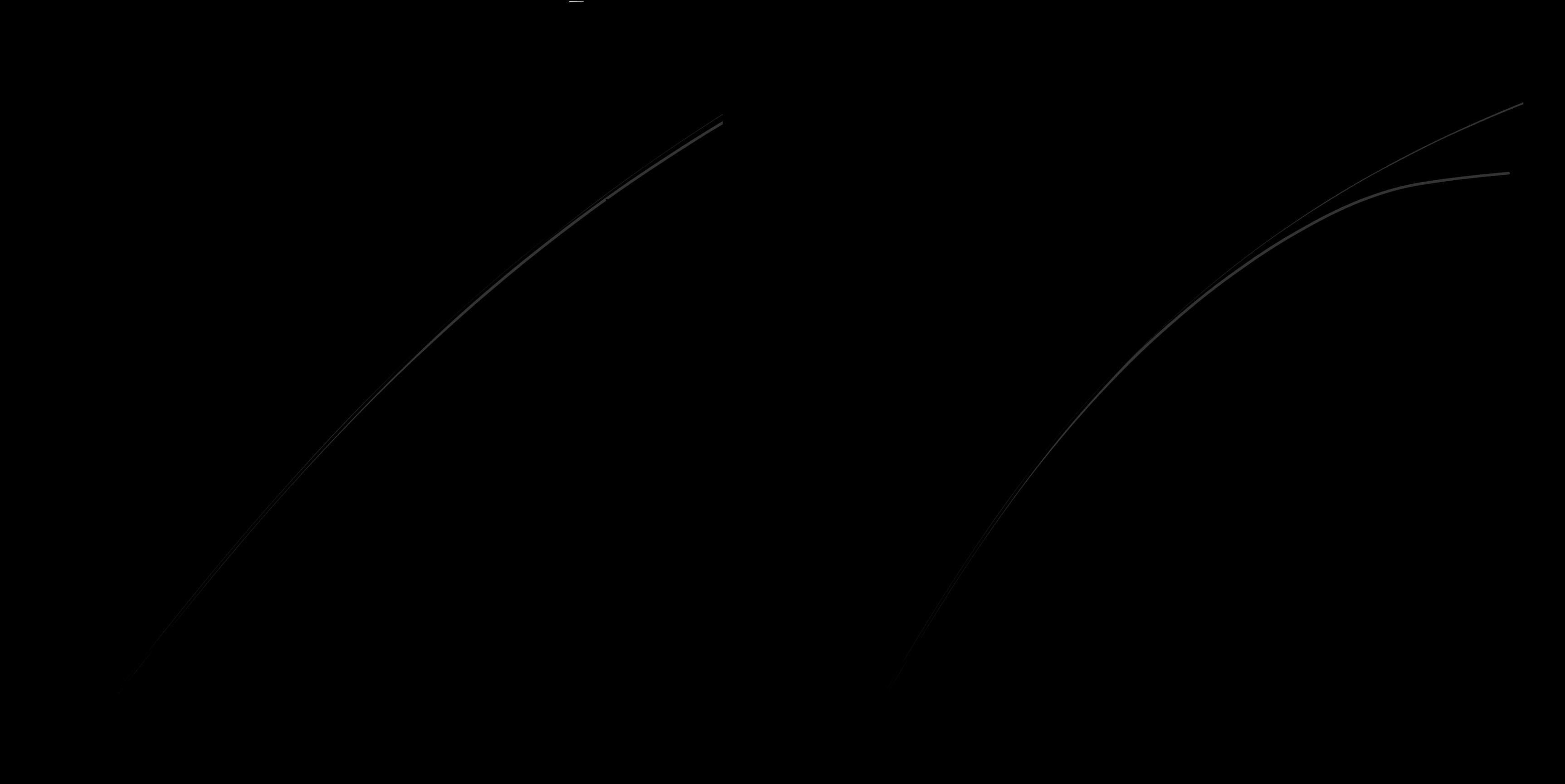 MASPOWER MS60N20HGT0 for sale