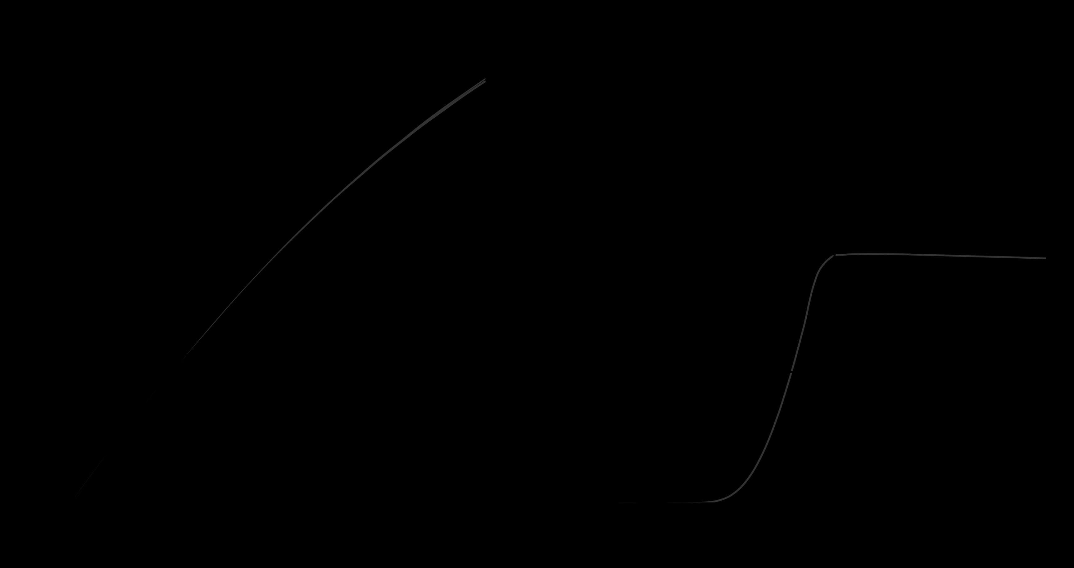 MASPOWER MS60N20HGT0 for sale