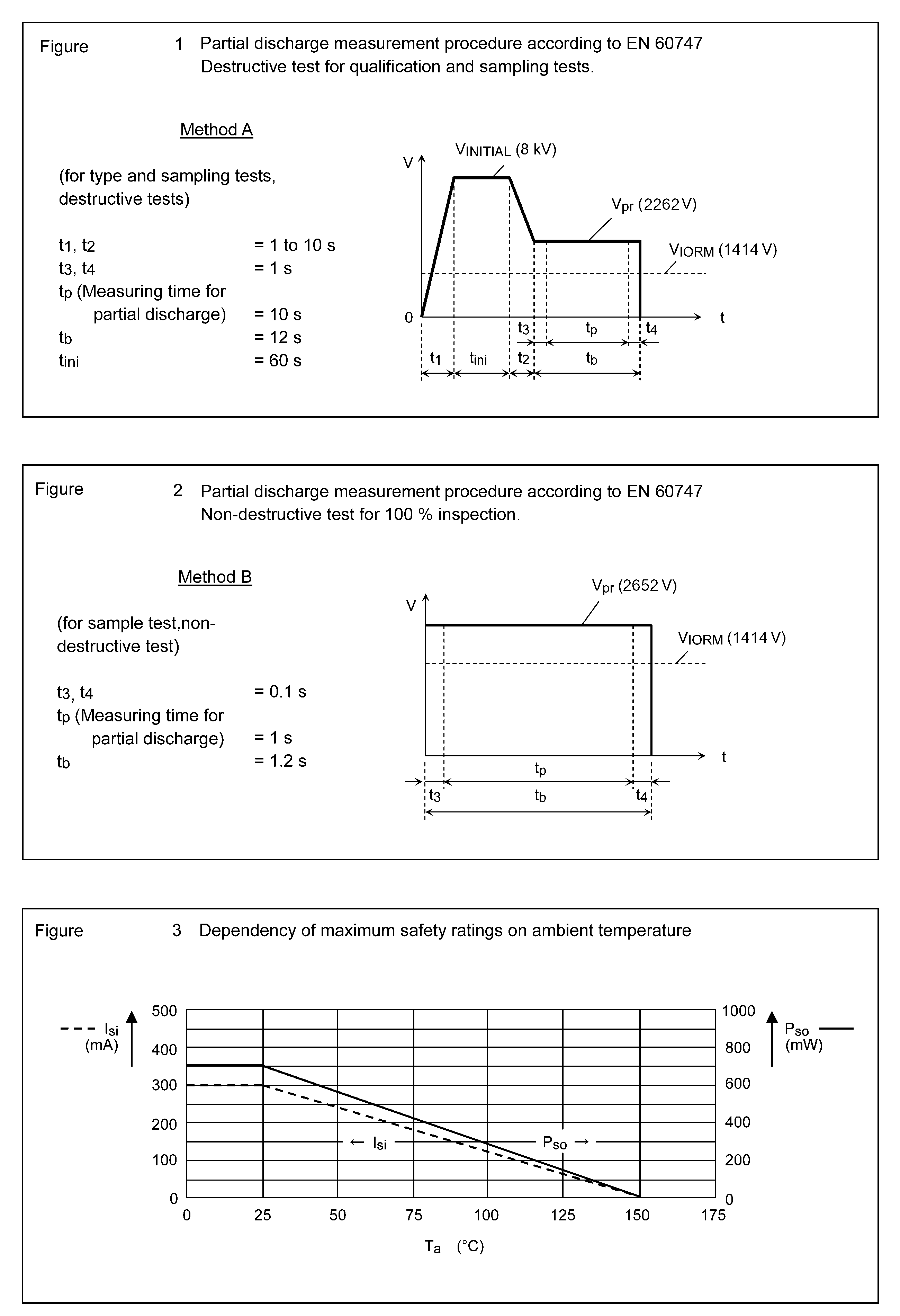 TOSHIBA TLP5702H(D4LF4,E for sale