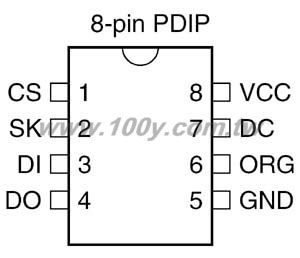MICROCHIP AT93C66A-10PU-1.8 for sale