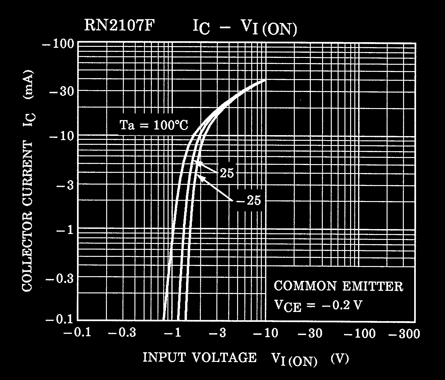 TOSHIBA RN2709JE(TE85L,F) for sale