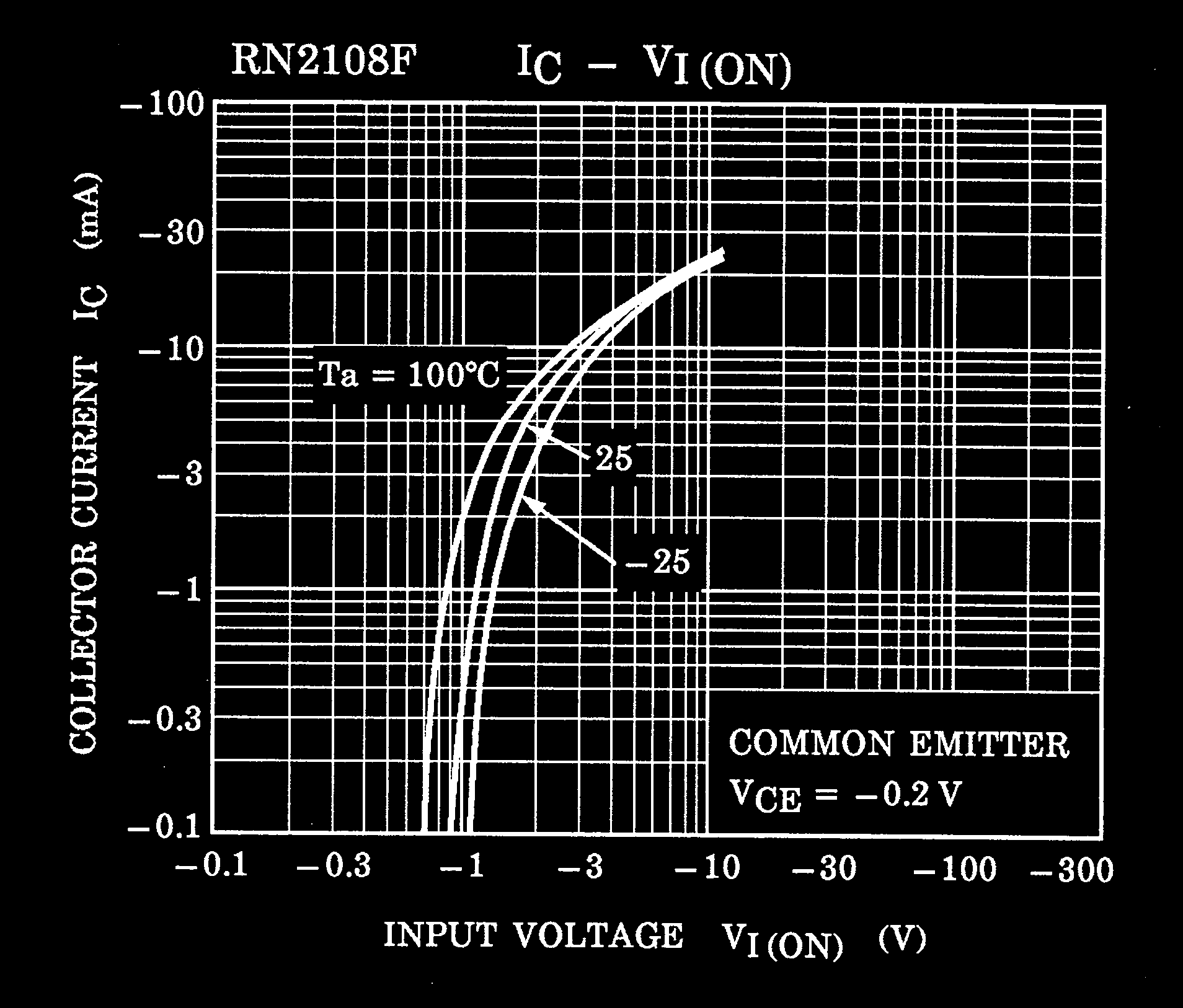 TOSHIBA RN2709JE(TE85L,F) for sale