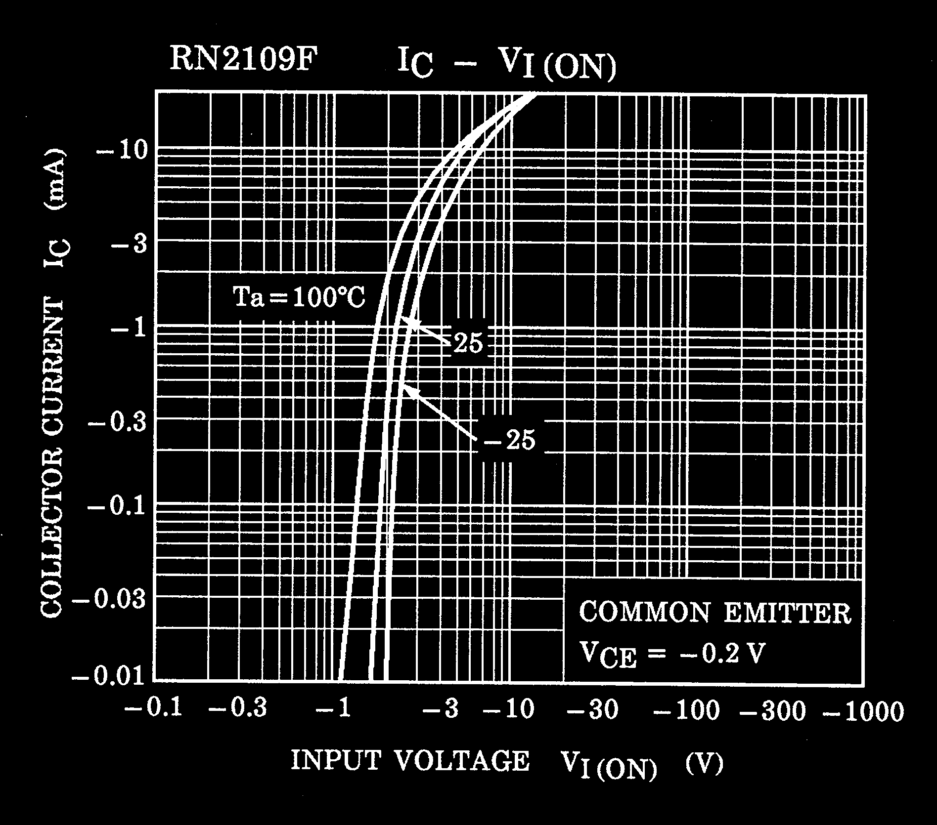 TOSHIBA RN2709JE(TE85L,F) for sale