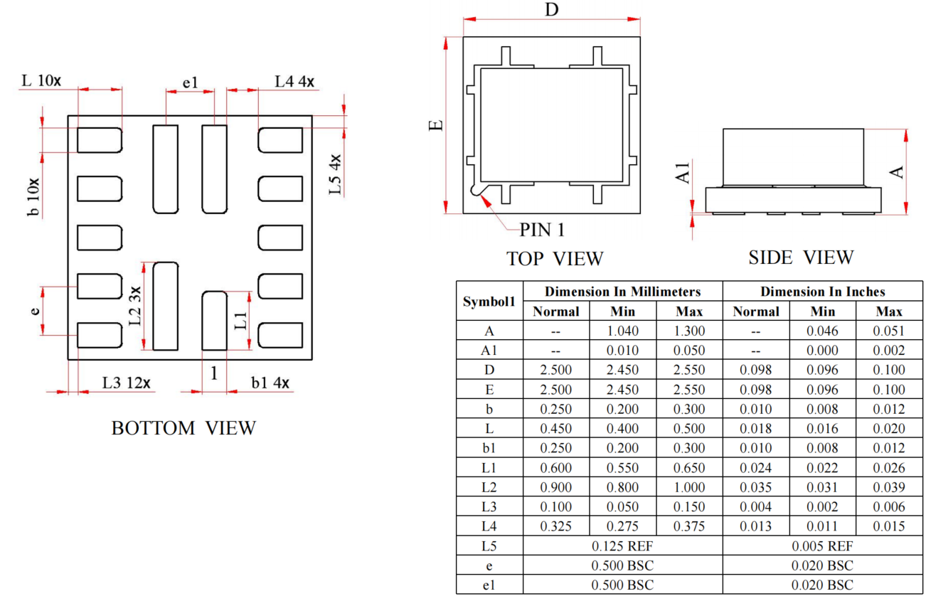 GONGMOSEMI GM6503AAMLZ-R7 for sale