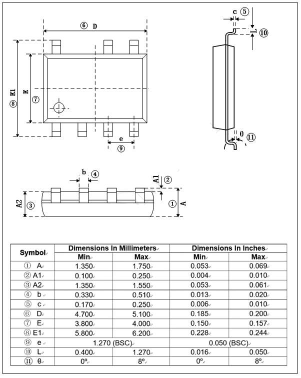 ICW ICW3669D for sale