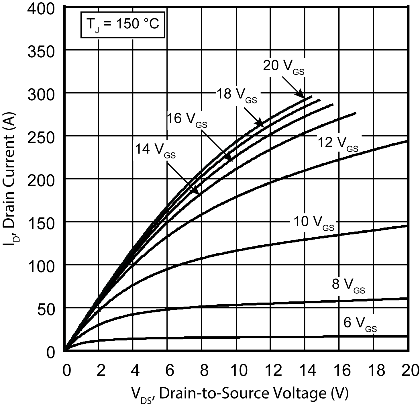 MICROCHIP MSC017SMA120B4 for sale
