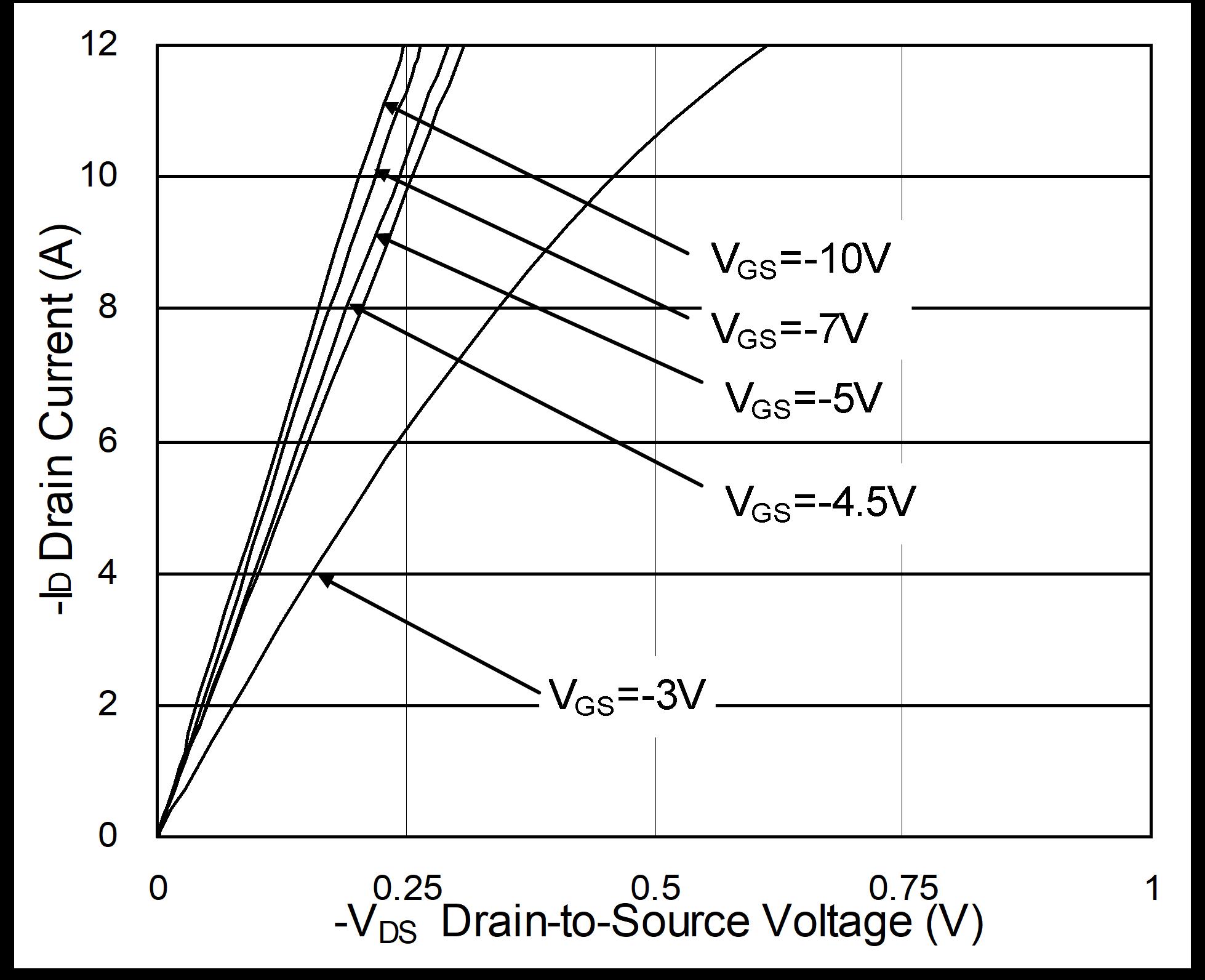 HUASHUO HSL6115 for sale