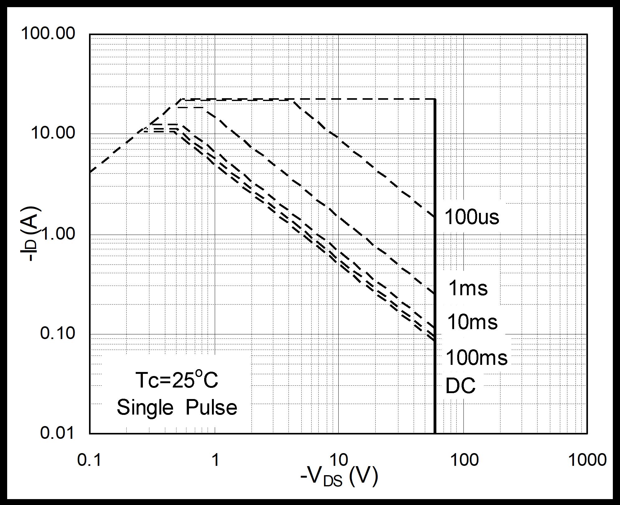 HUASHUO HSL6115 for sale