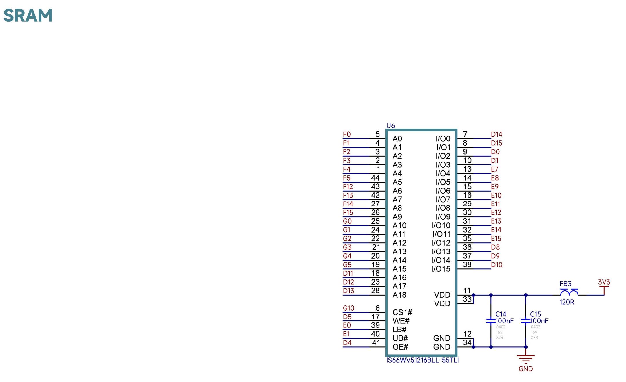 MindMotion Microelectronics PLUS-F5270 for sale