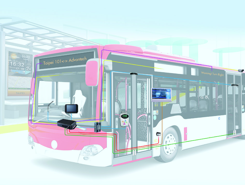 ADVANTECH TREK-ANT-201-GWL3E for sale