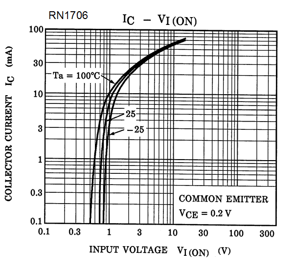 TOSHIBA RN1704,LF for sale
