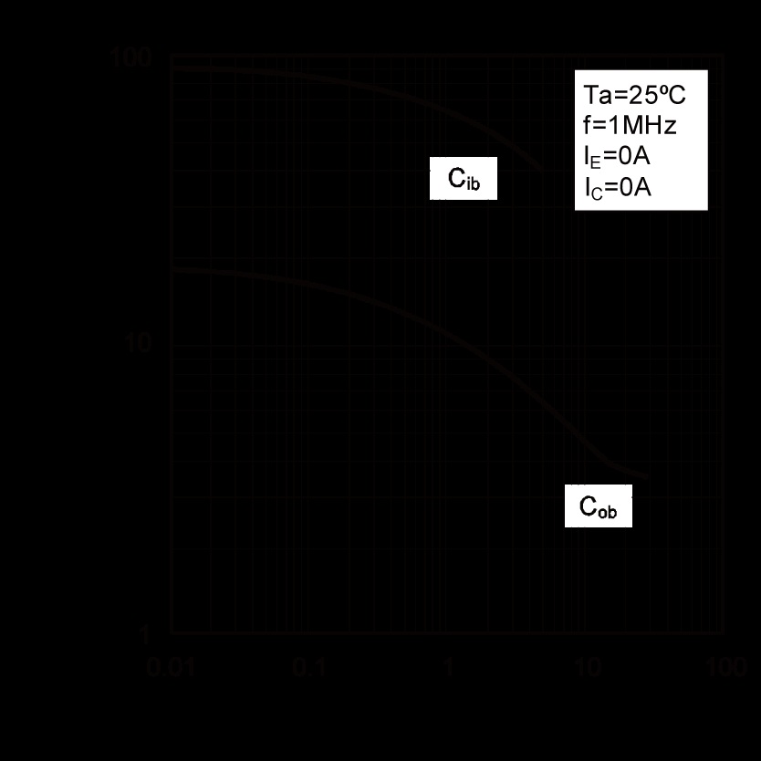 ROHM 2SD2675TL for sale