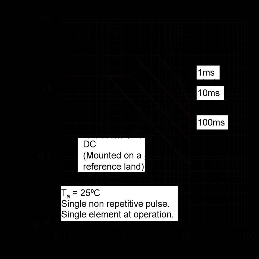ROHM QST8TR for sale