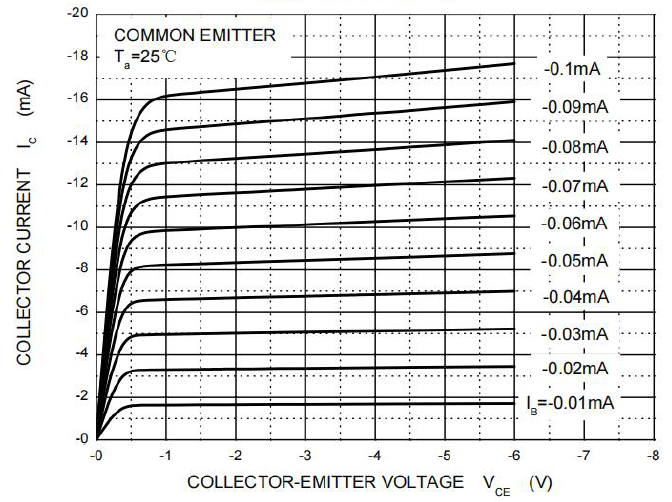 BORN MMBT5401D for sale