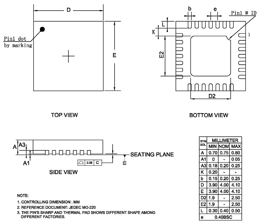 ISSI IS31FL3216A-QFLS3-TR for sale