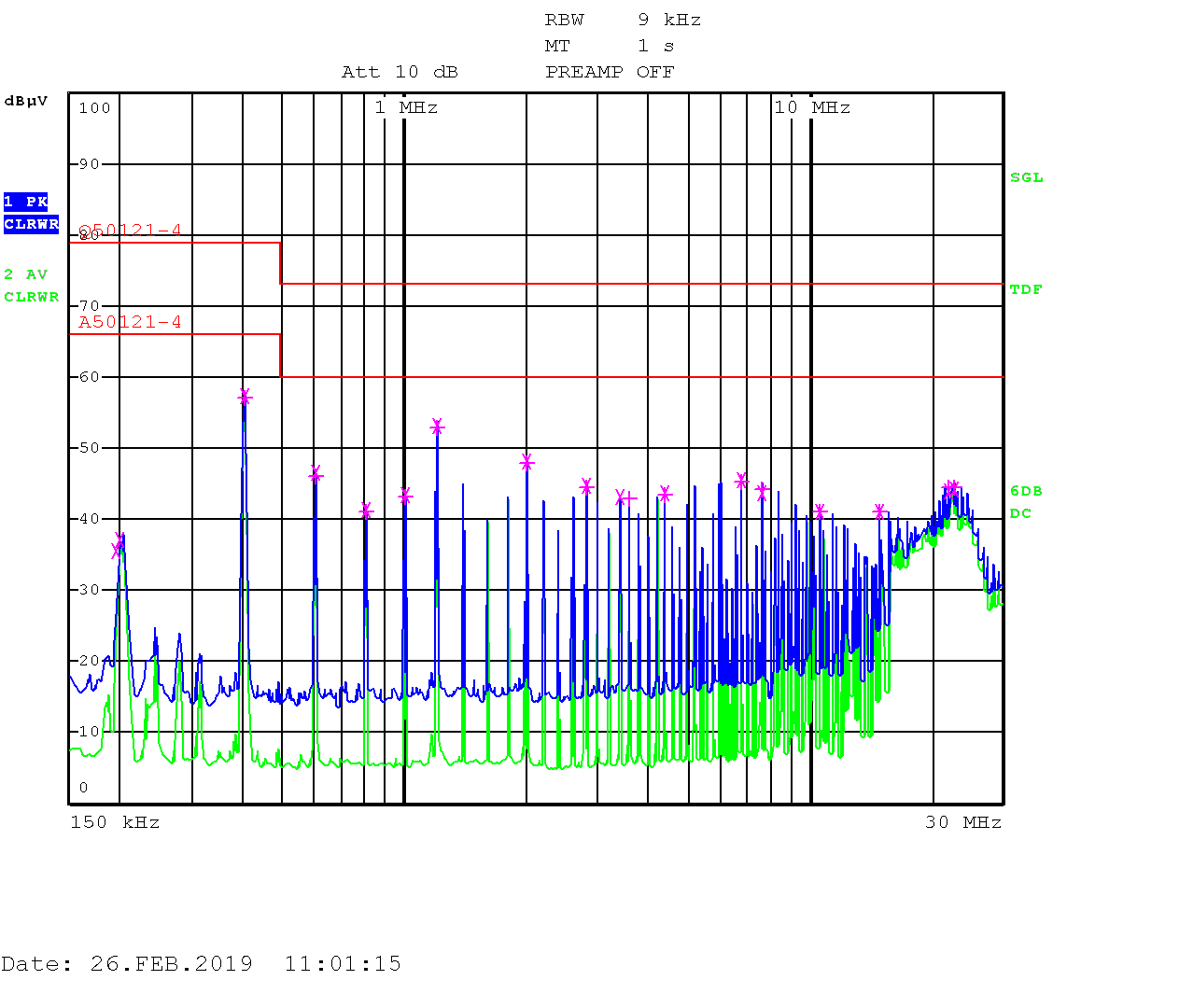 Bel Fuse 110IMX35D15D15-8G for sale