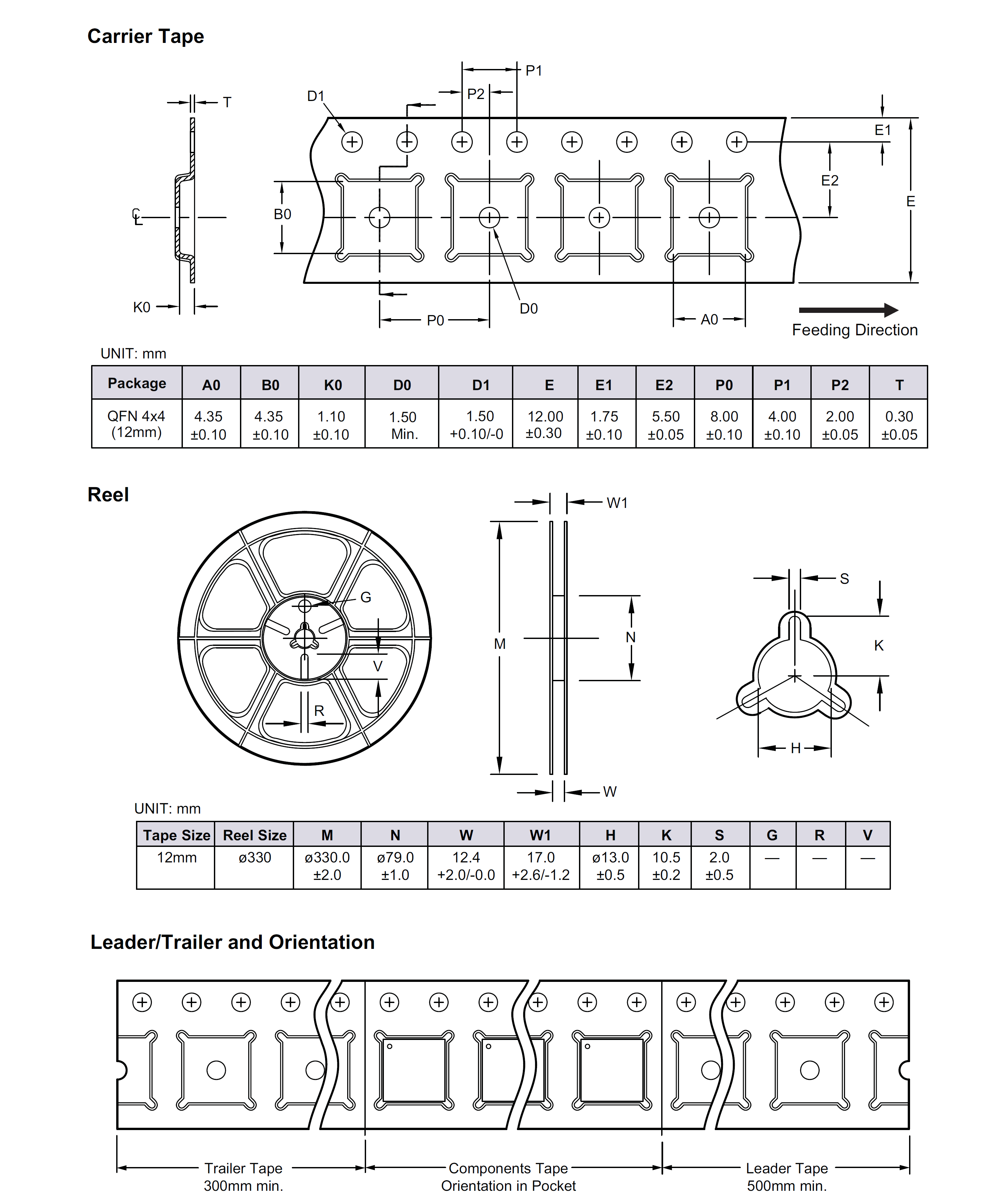 AOS AOZ1270AQI for sale