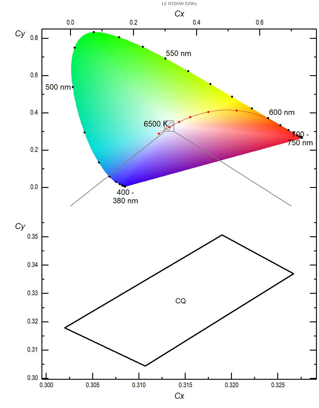AMS LERTDUWS2WM-KAKB-1+LBMA-P+4V5A-P+MBNA-CQ for sale