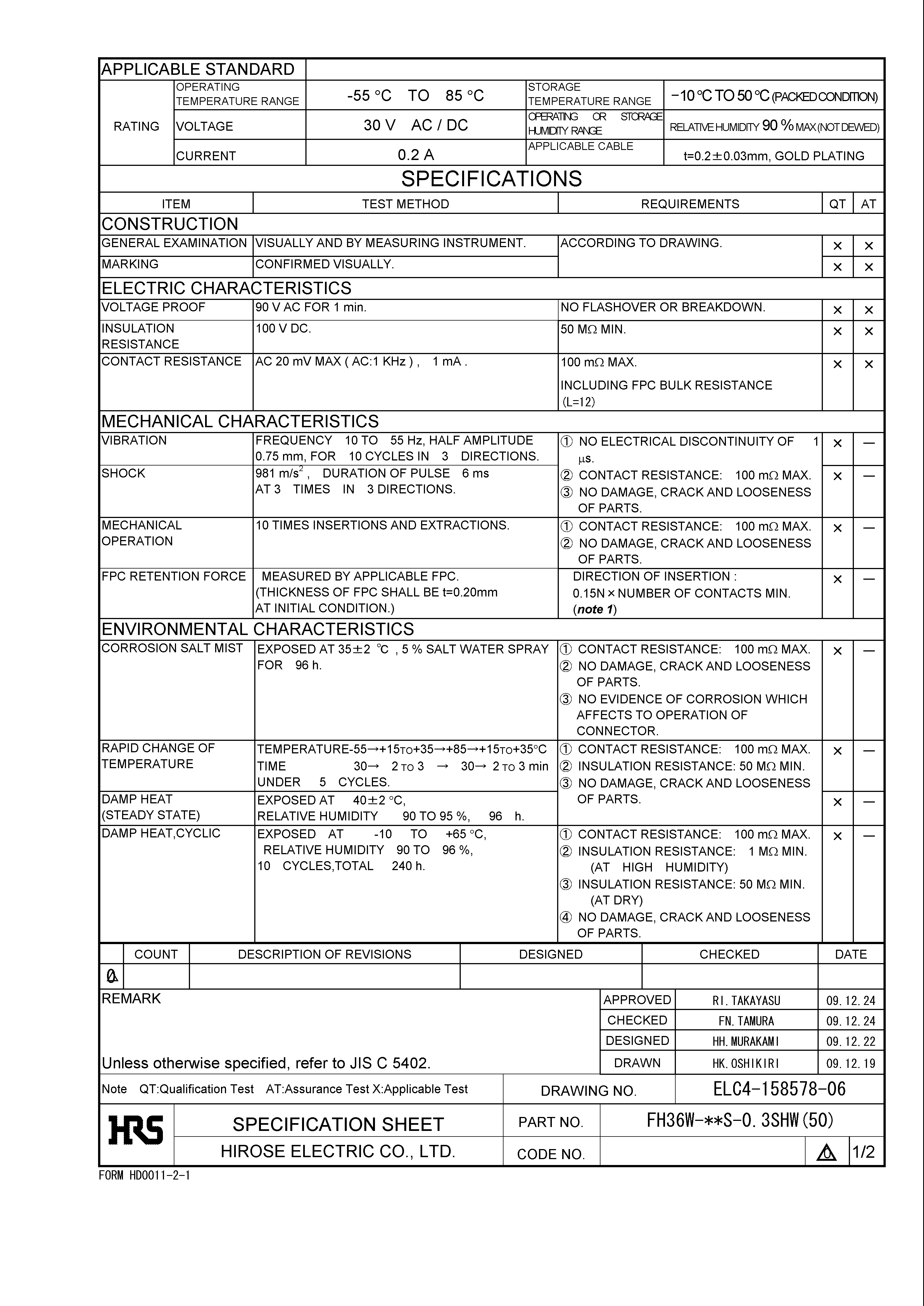 HRS FH36W-51S-0.3SHW(50) for sale