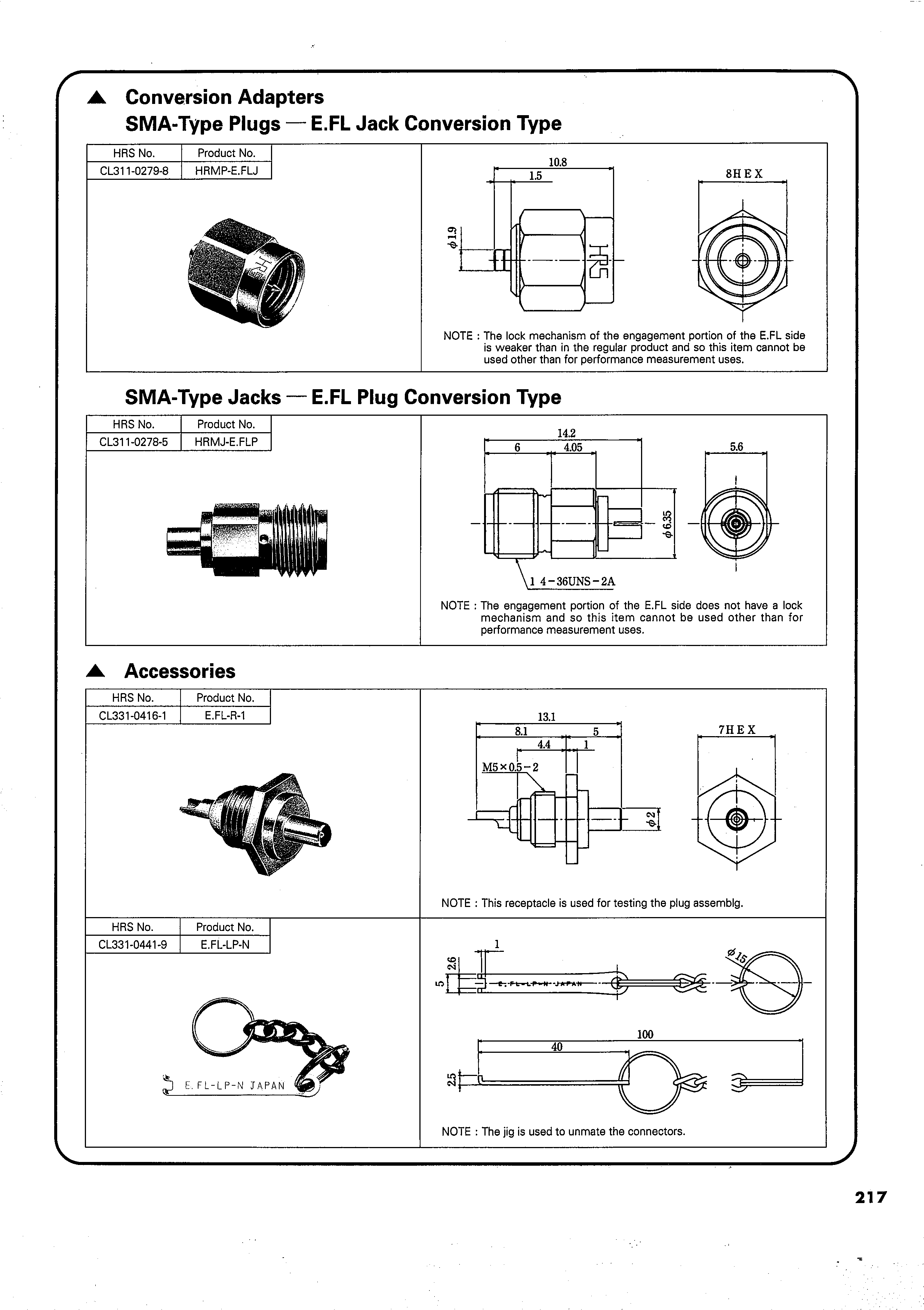 HRS HRMP-E.FLJ(40) for sale