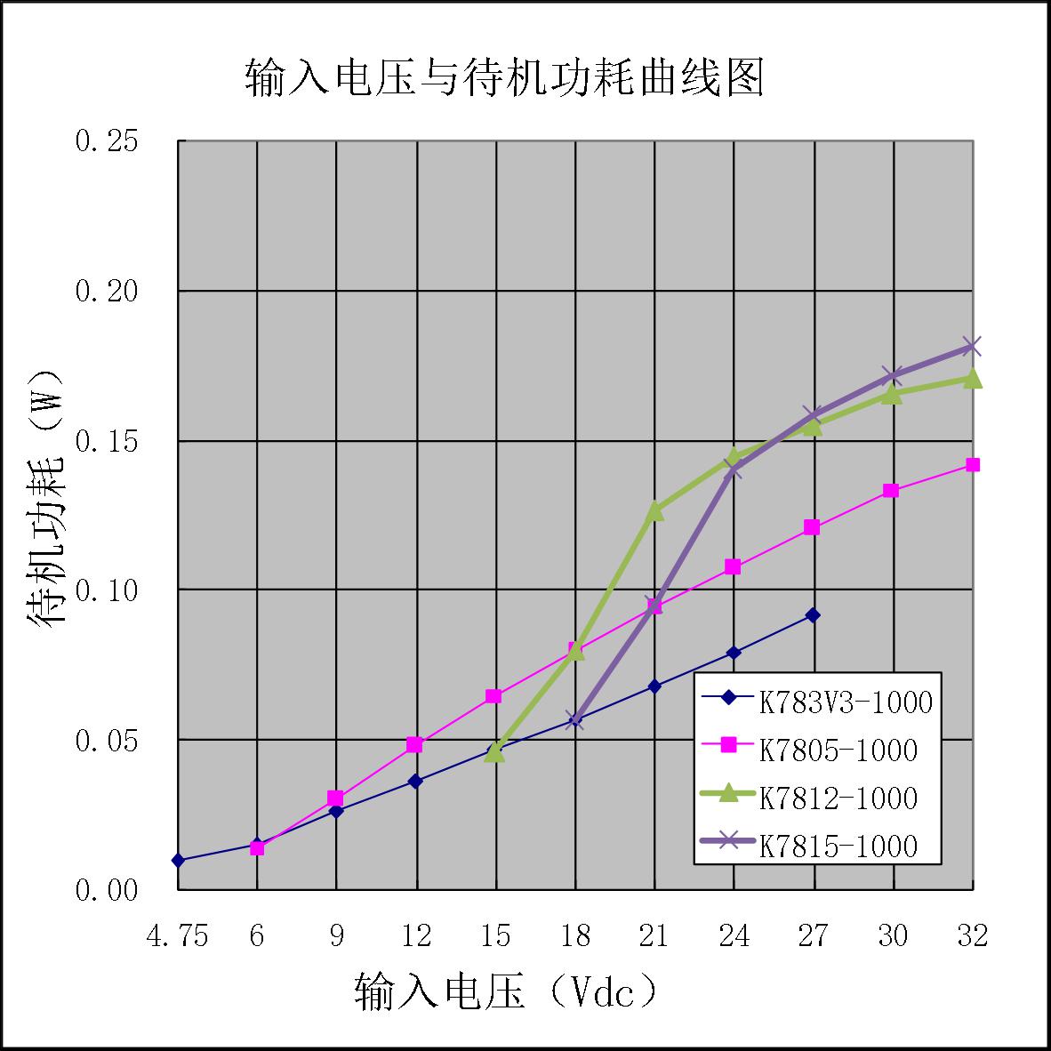 AIPULNION K7812-1000L for sale