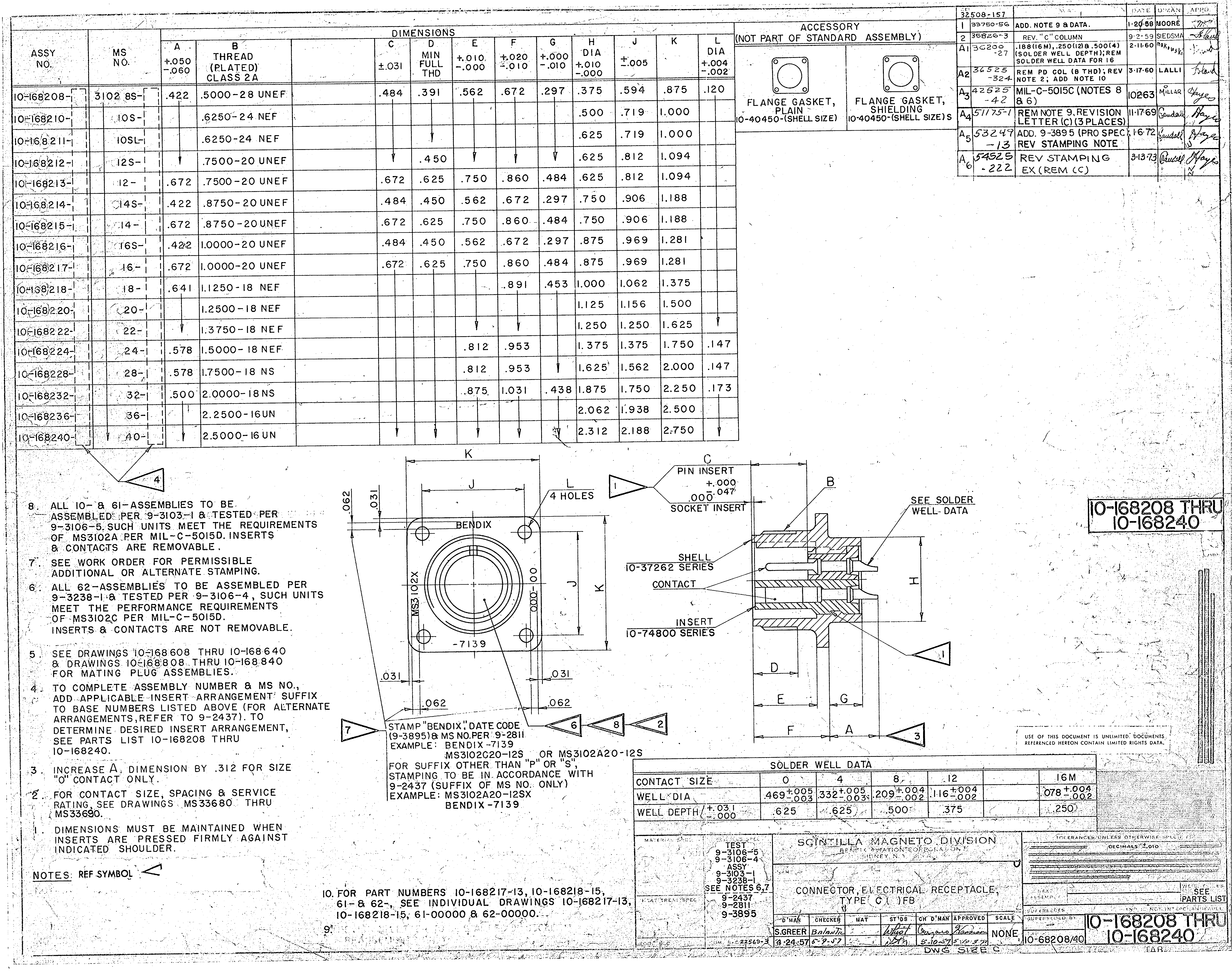 Amphenol MS3102A18-1P for sale