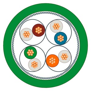 SIEMENS 6XV18703QH40 for sale