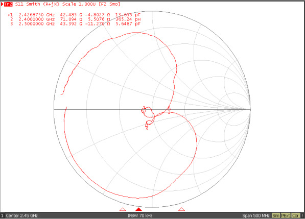 TST TA2483A for sale