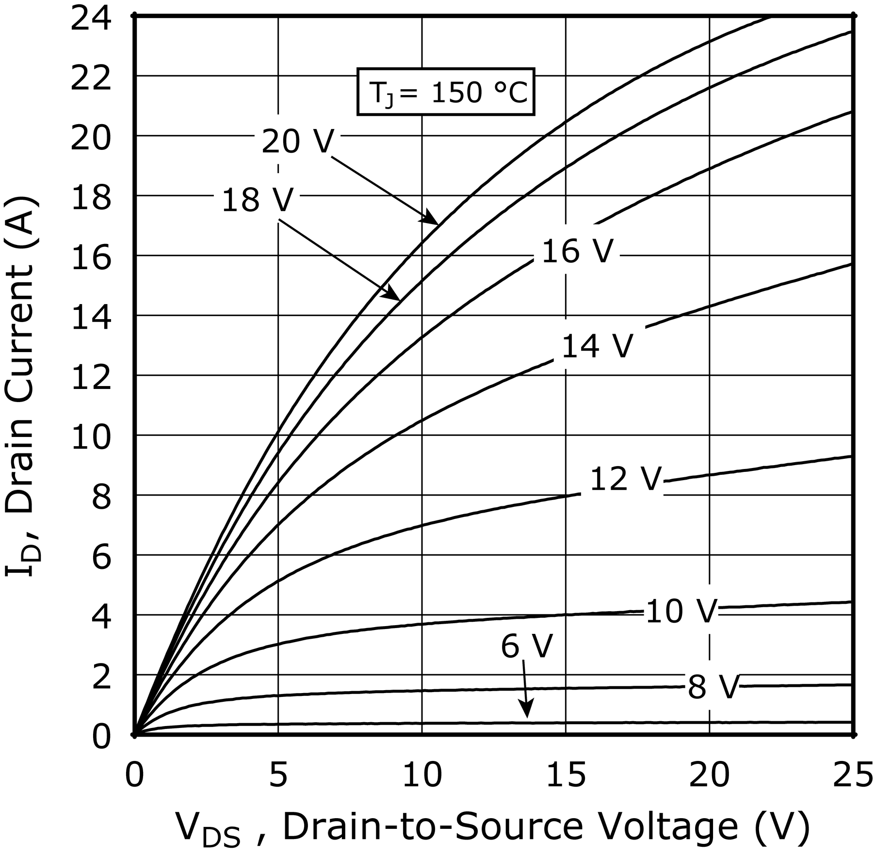 MICROCHIP MSC360SMA120S for sale