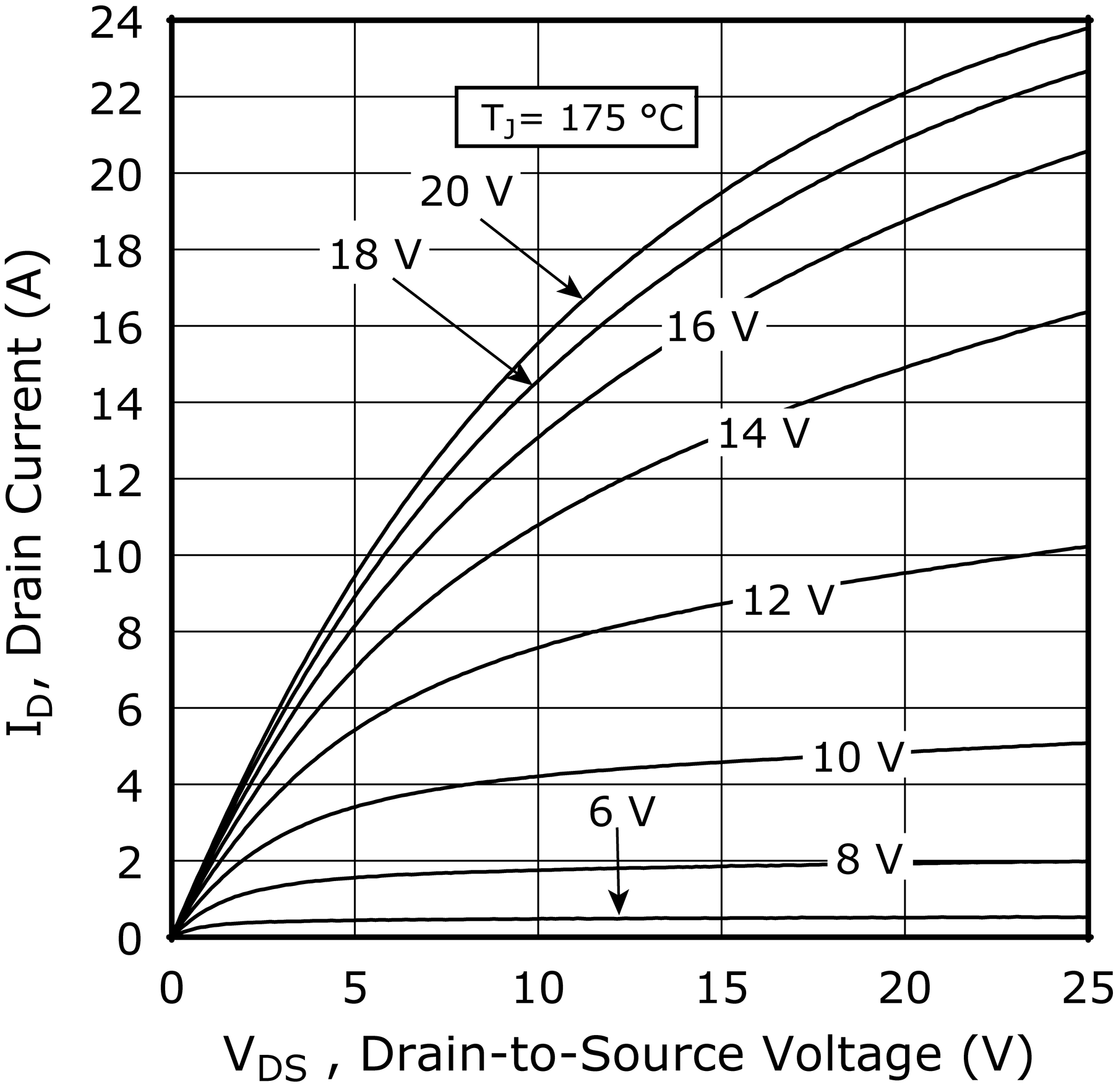 MICROCHIP MSC360SMA120S for sale