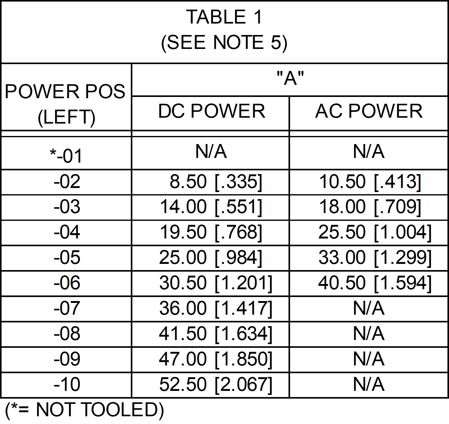 Samtec ET60T-D04-3-08-D04-S-R1-S for sale