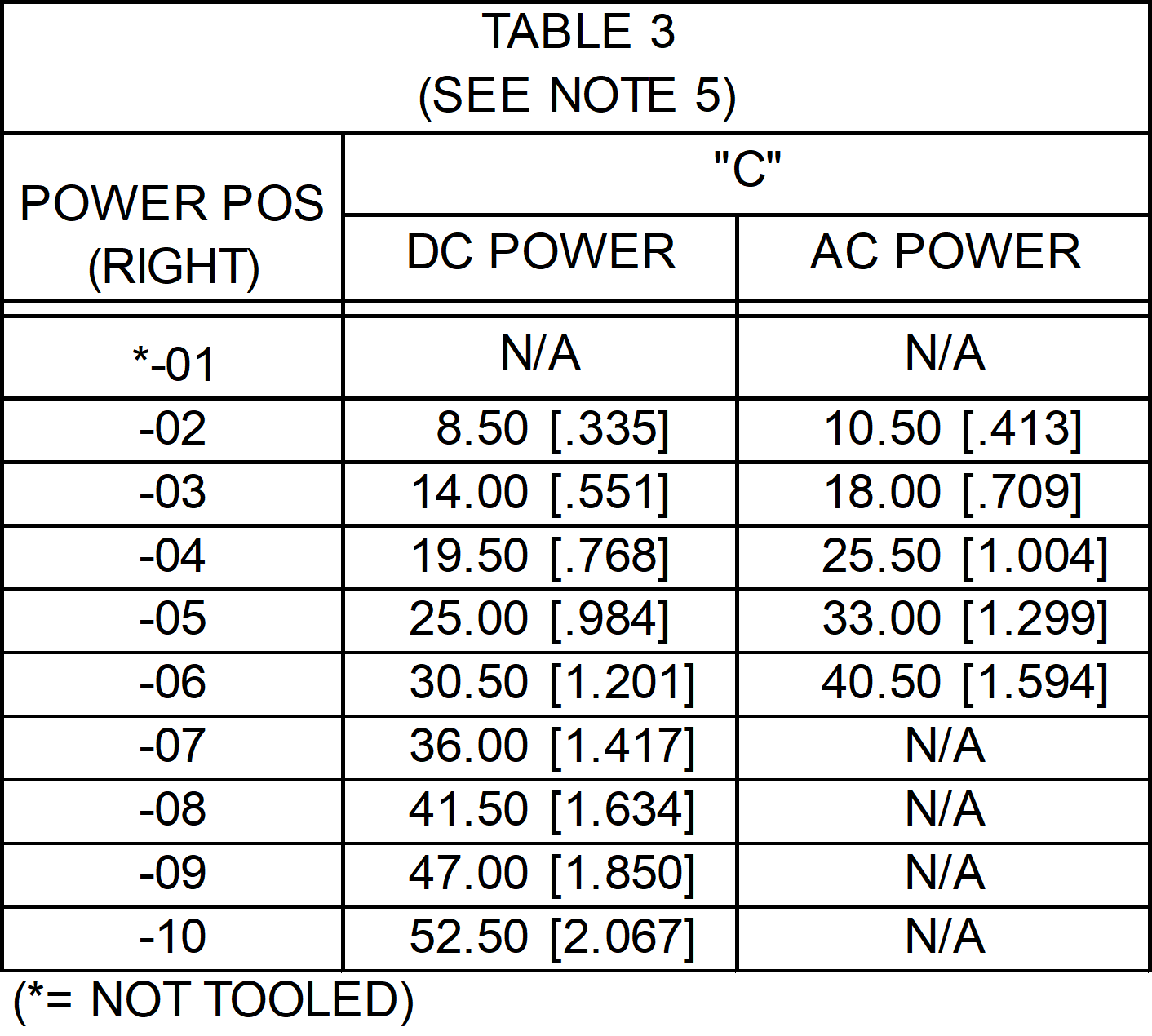 Samtec ET60T-D04-3-08-D04-S-R1-S for sale