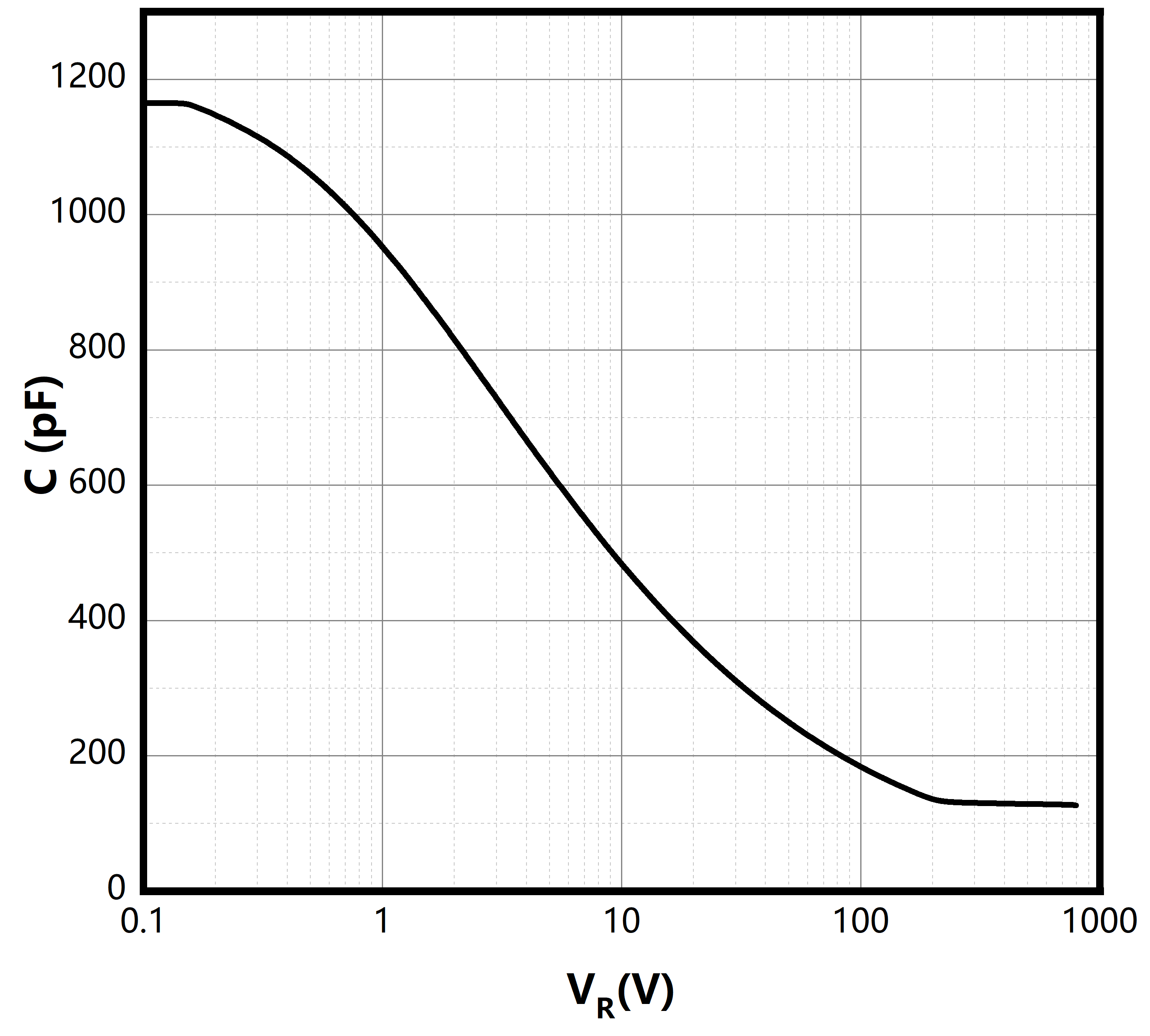 Bestirpower BCA65S30D4 for sale