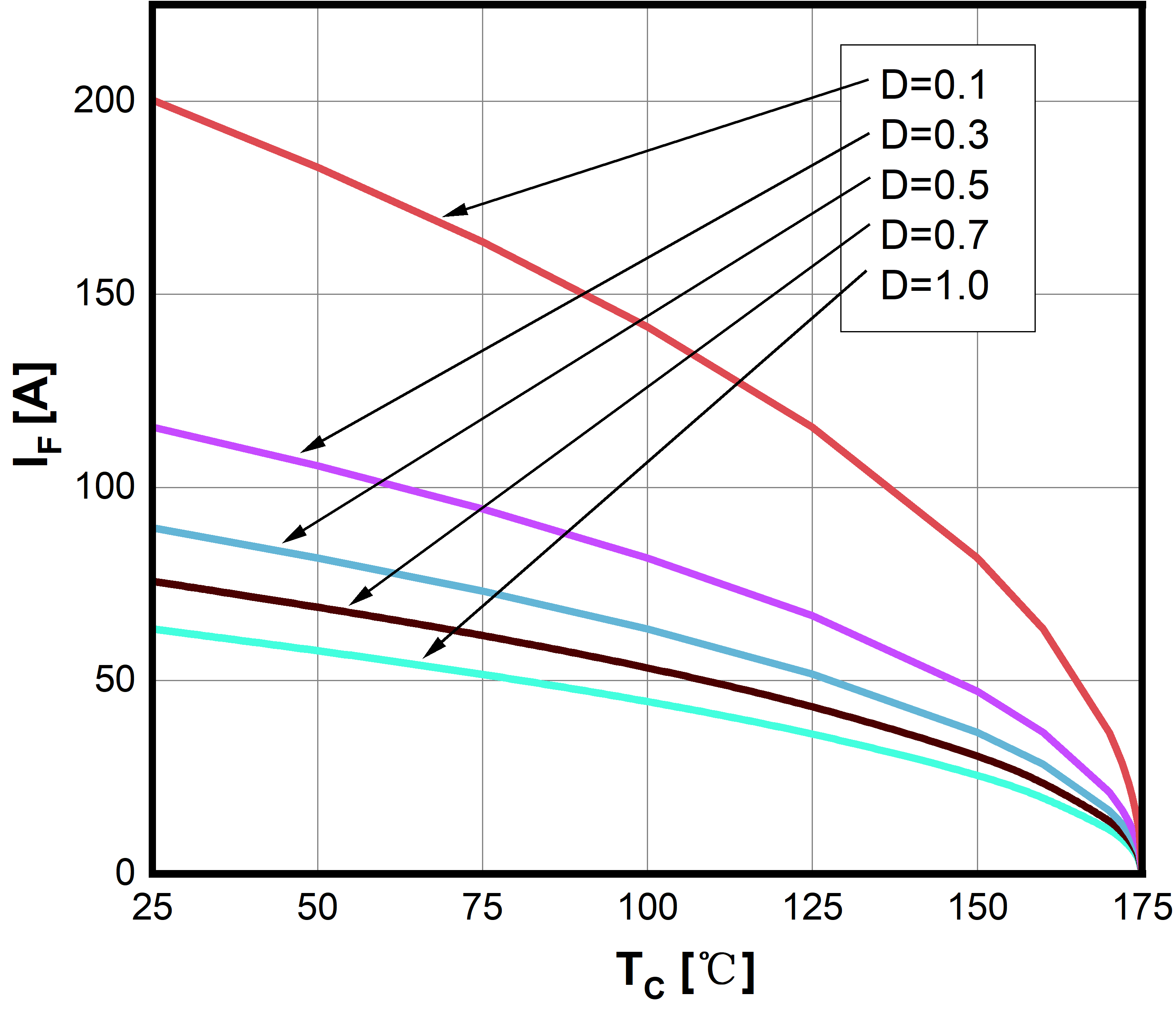 Bestirpower BCA65S30D4 for sale