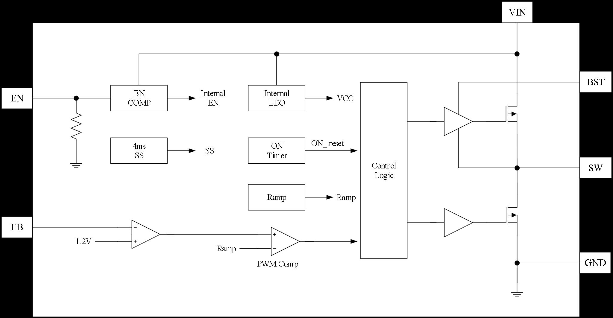Hichips Hi9001A for sale