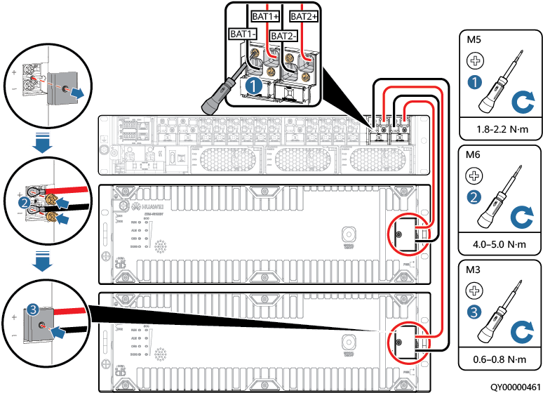 HUAWEI ETP48200-C2A6 for sale