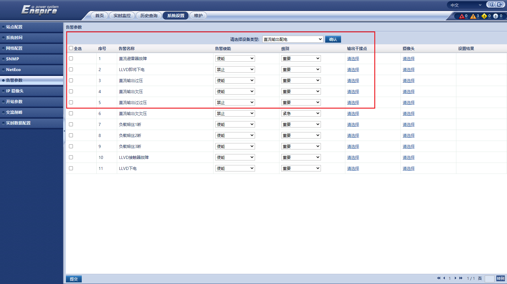 HUAWEI ETP48200-C2A6 for sale