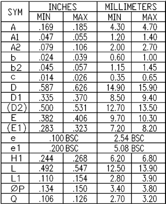 Littelfuse IXTH2R4N120P for sale