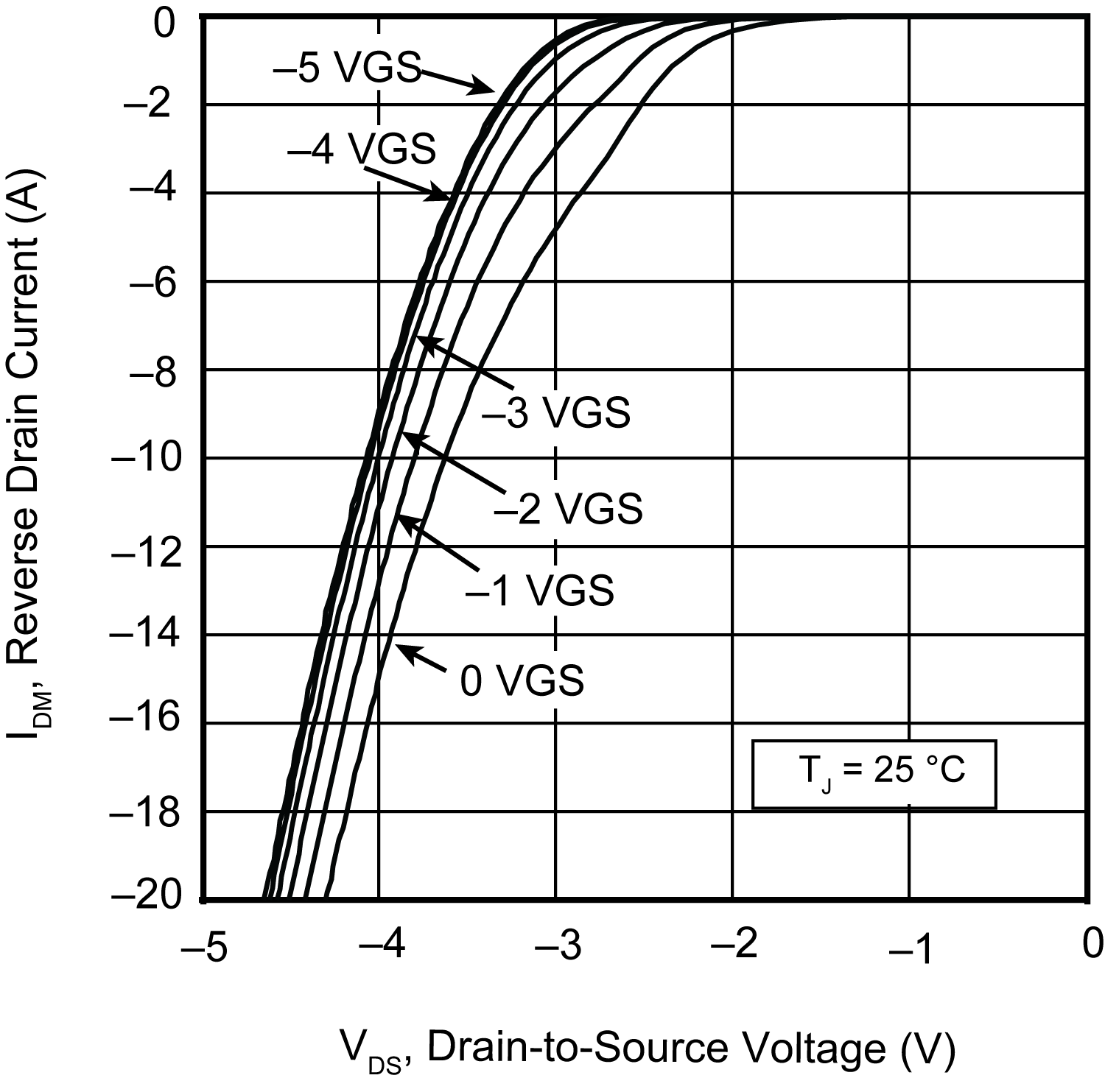 MICROCHIP MSC090SMA070S for sale