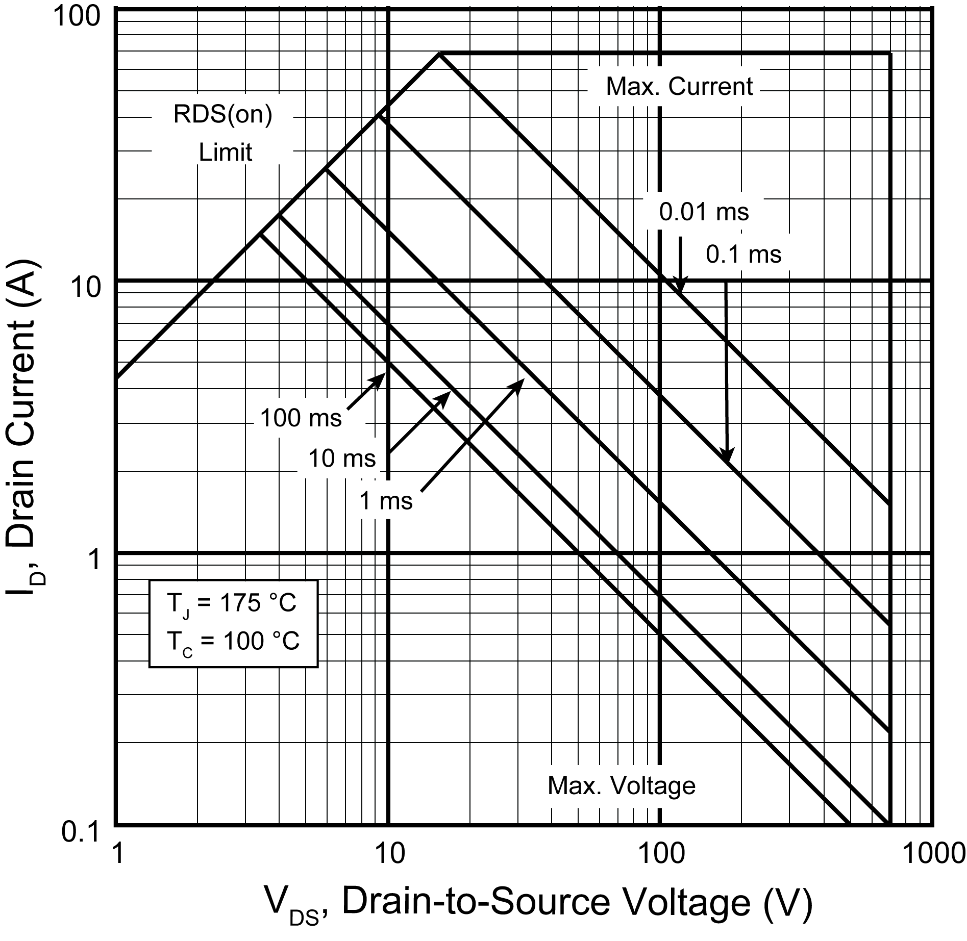 MICROCHIP MSC090SMA070S for sale