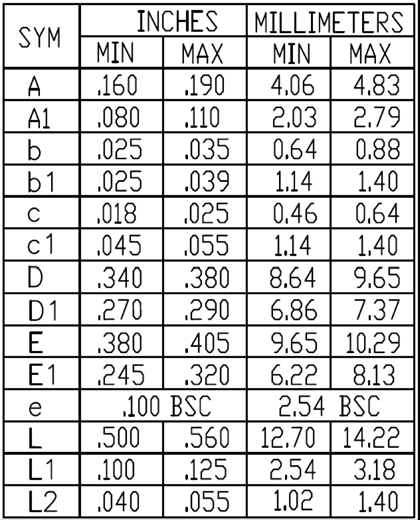Littelfuse IXTA90N055T2 for sale