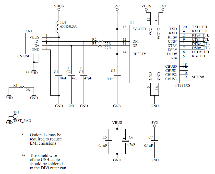 FTDI USB-DUO for sale