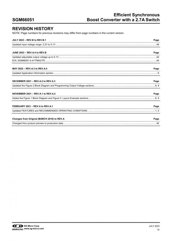 SGMICRO SGM66051-ADJYTN6G/TR index 10