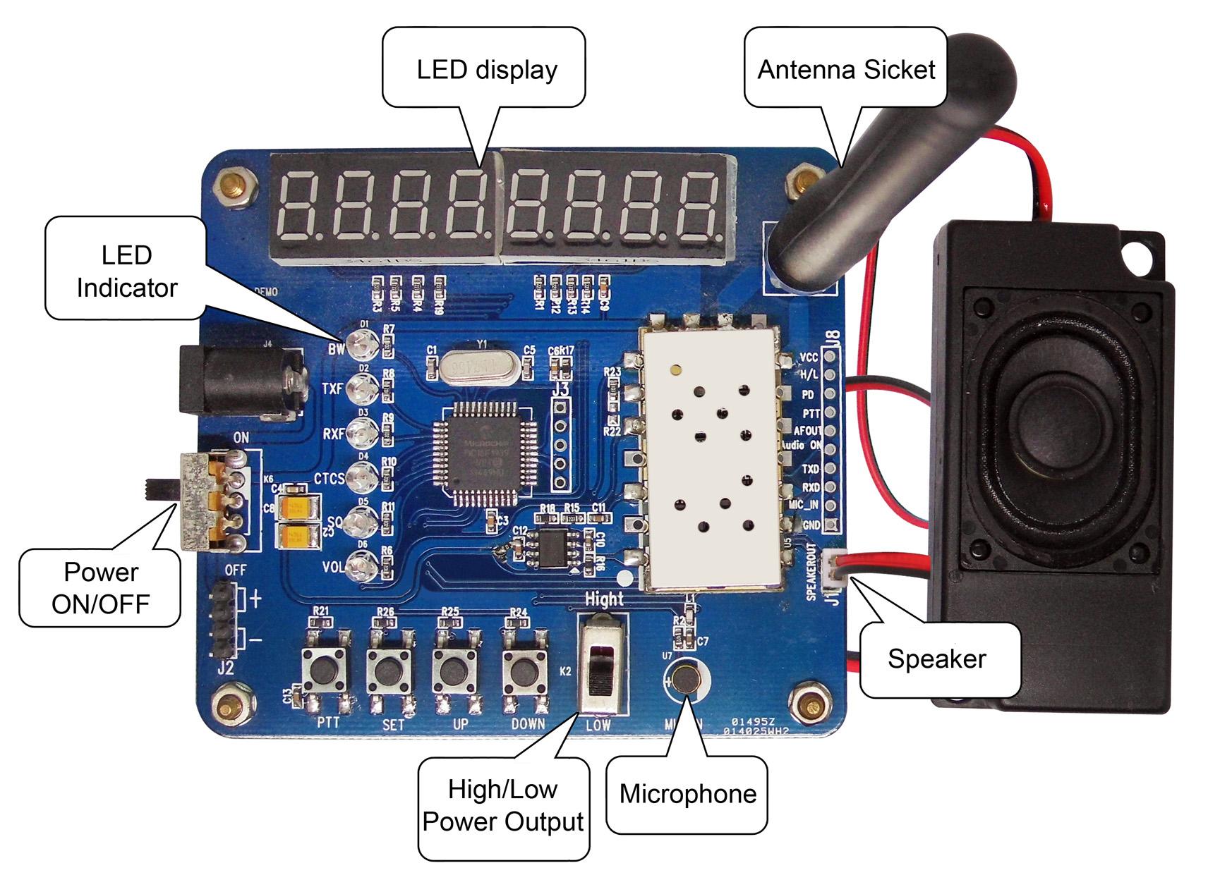 G-NiceRF SA818S-V for sale