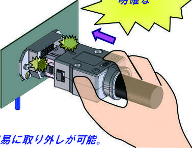 HRS PQ-CML(17.5) for sale