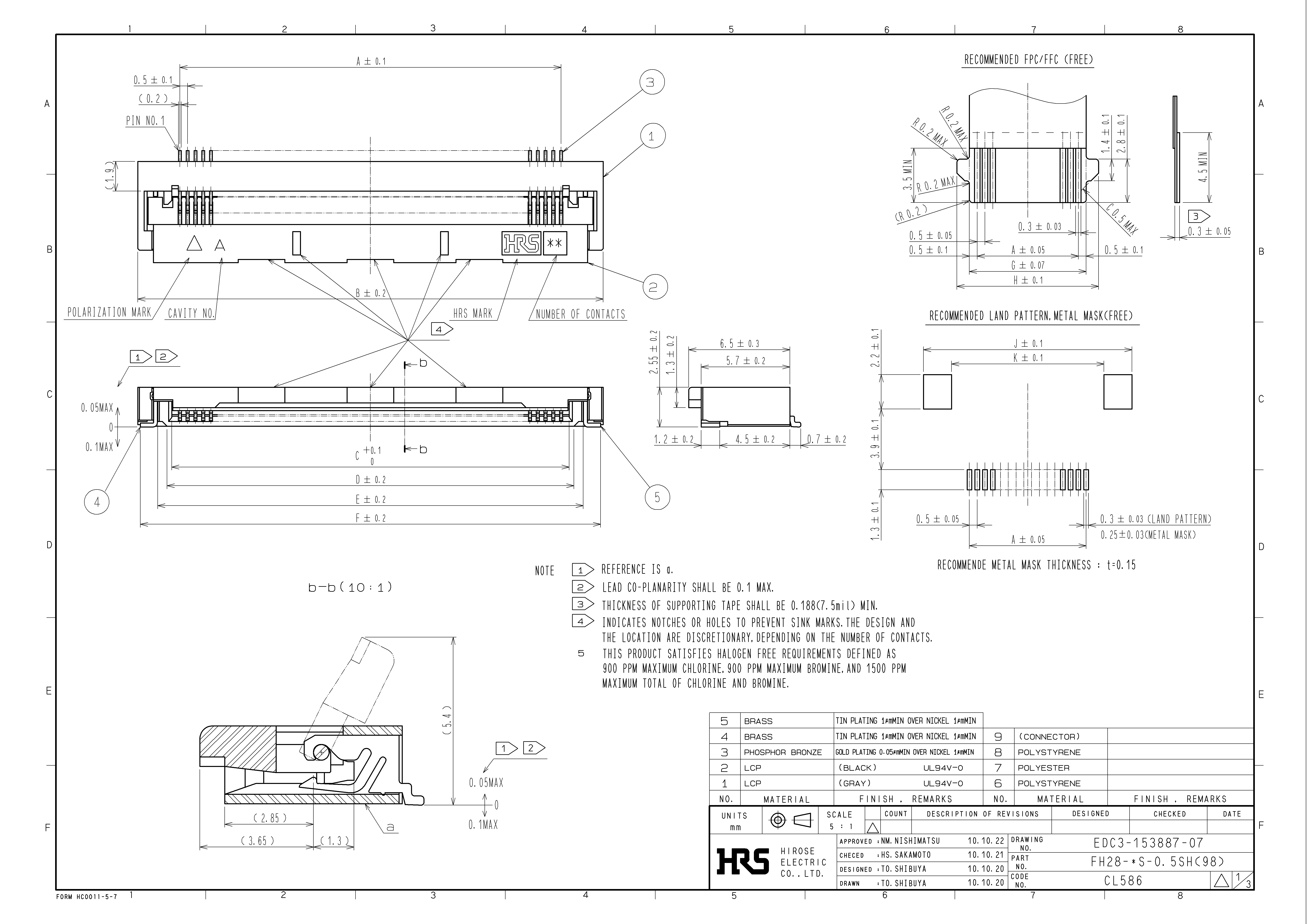 HRS FH28-55S-0.5SH(98) for sale
