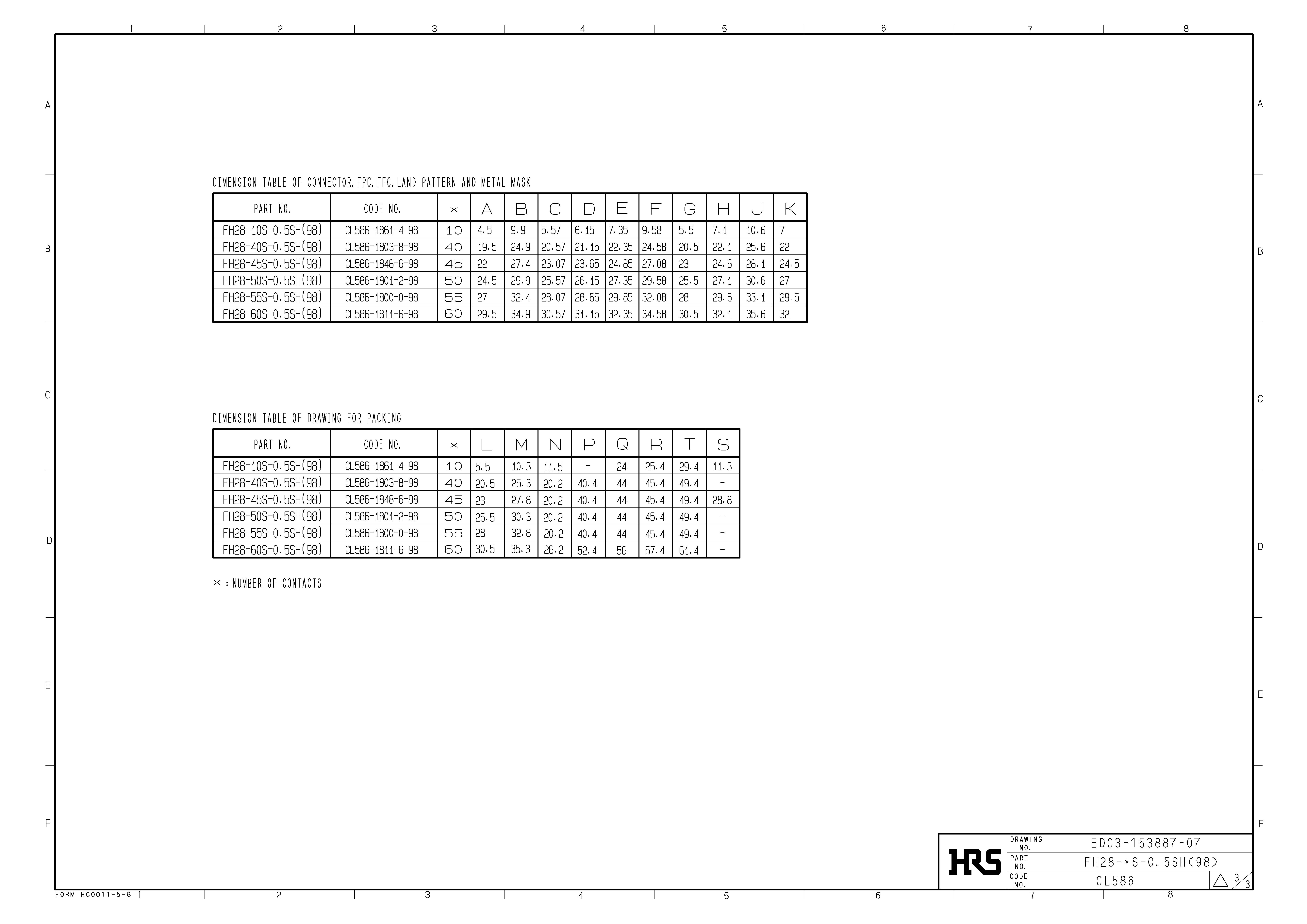HRS FH28-55S-0.5SH(98) for sale