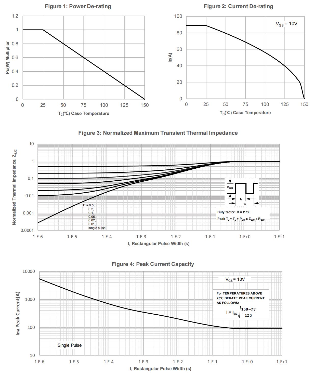 HUASHUO HSP1504 for sale