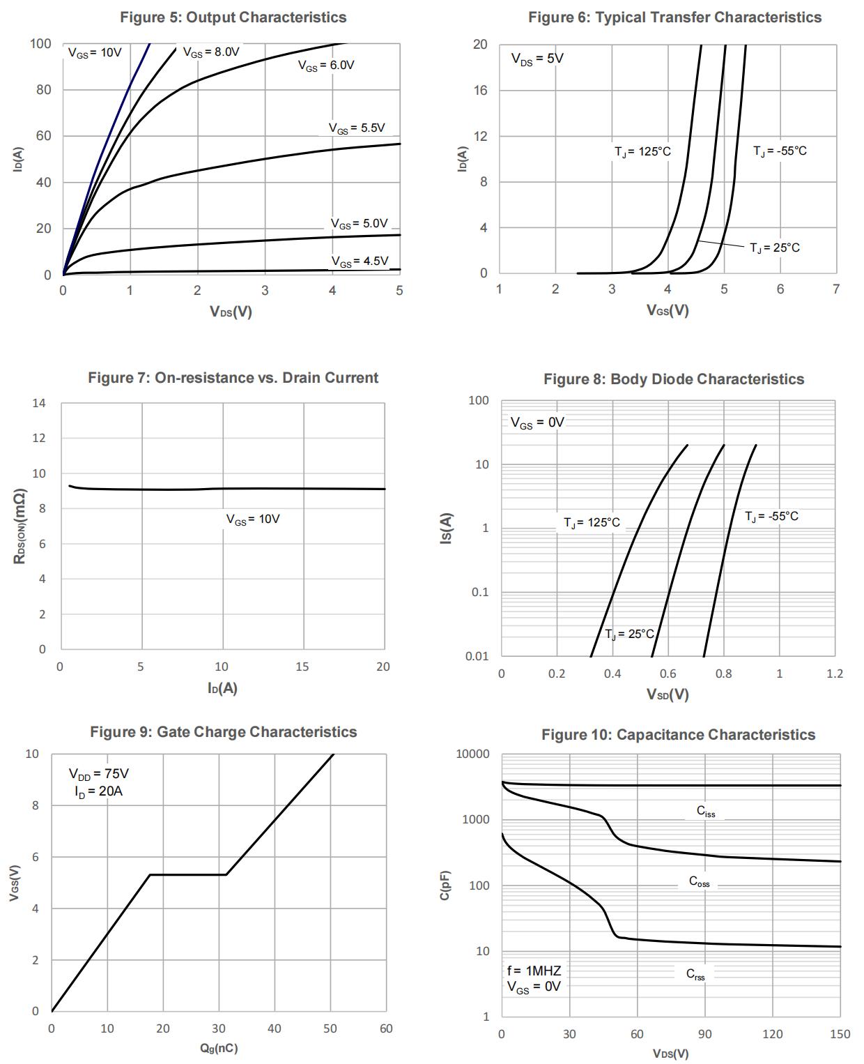 HUASHUO HSP1504 for sale
